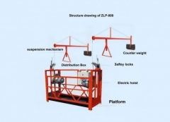 Electric Wire Rope Suspended working platform