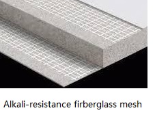 Alkali-resistance fiberglass mesh