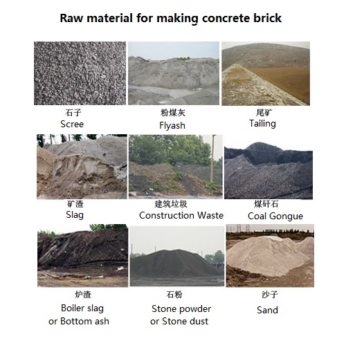 Material for concrete brick