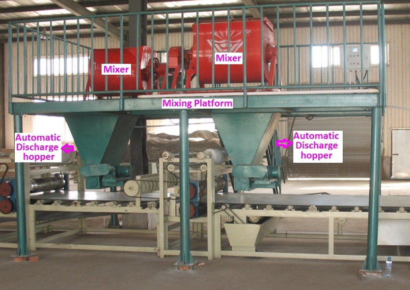 EPS cement sandwich panel production line