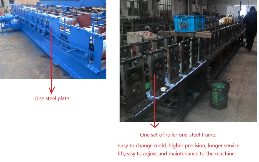 steel roll forming machinery