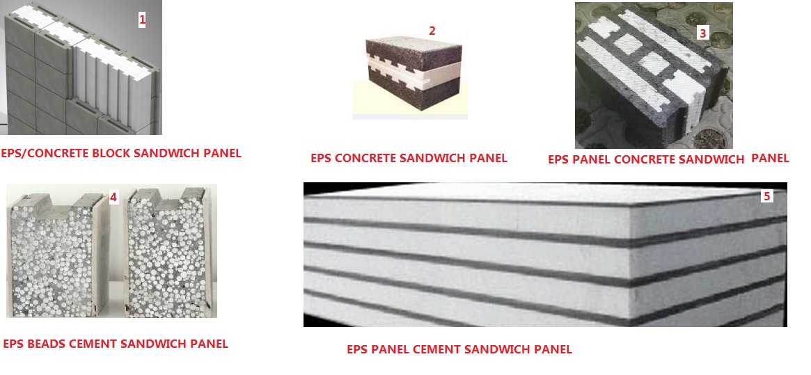 EPS Cement Sandwich Panel Machine