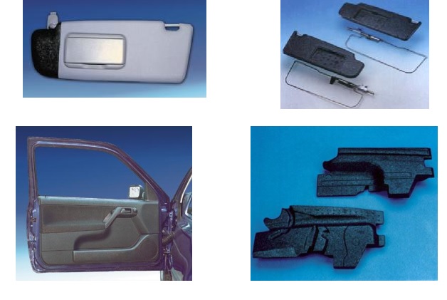 EPS products used in Automobile Industry