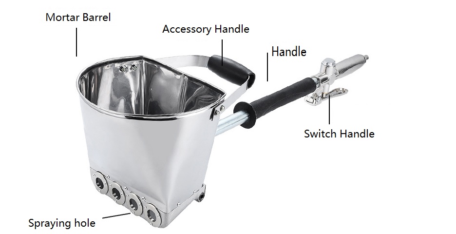 Mortar Sprayer Structure