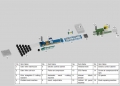 EPS 3D Panel Production line